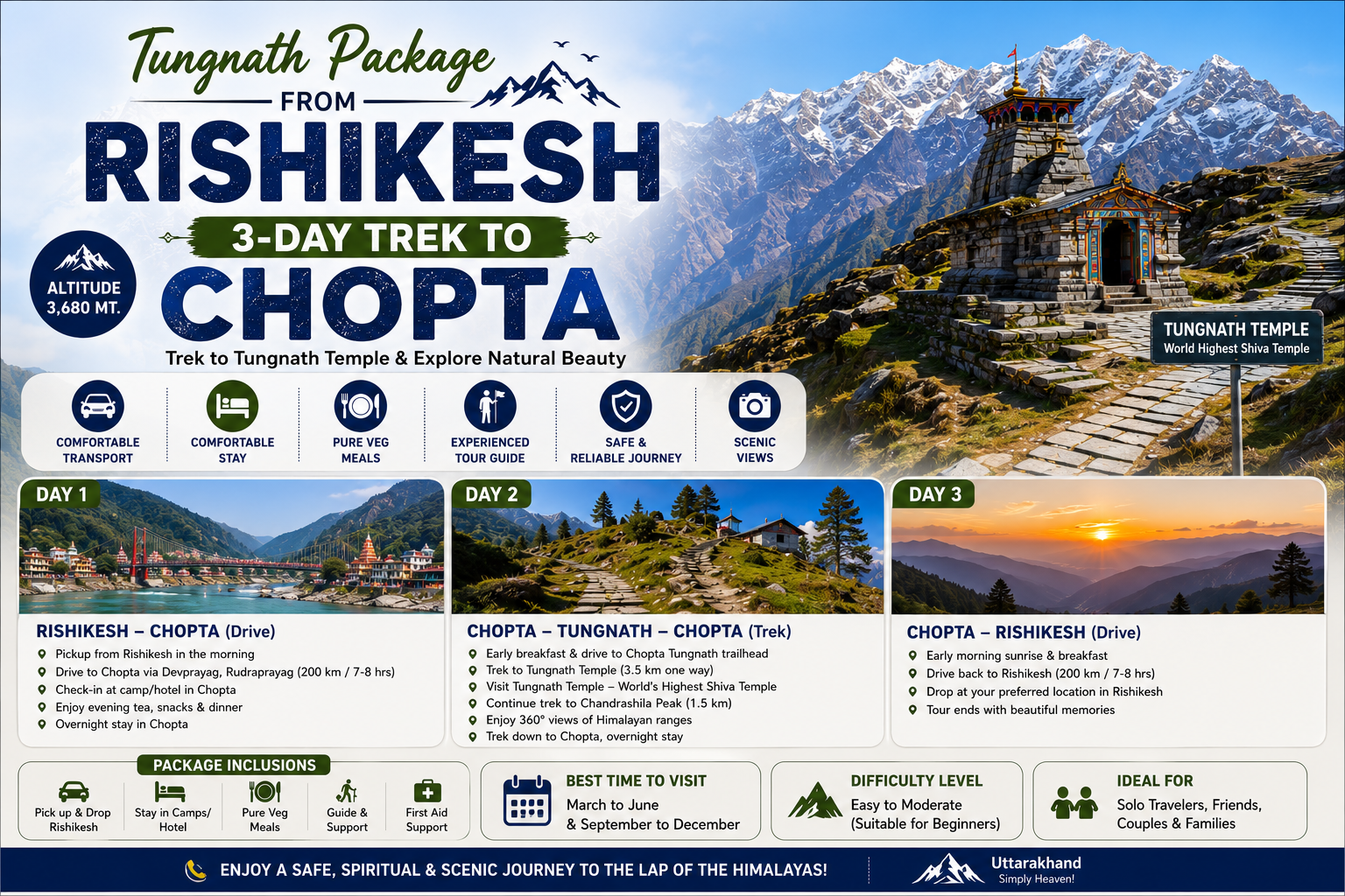Tungnath Package From Rishikesh 3 Day Trek To Chopta Web